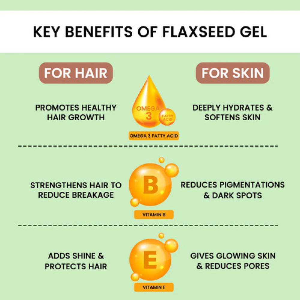 Alps Goodness Flaxeed Gel For Hair & Skin | Frizz-Control | Smoothening | Moisture Rich | Soft Long Hair-100 Ml