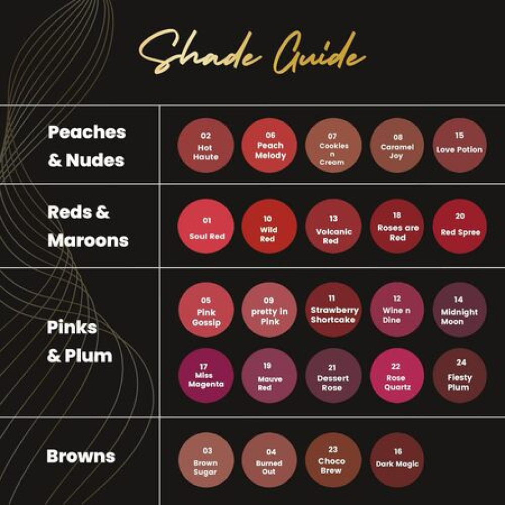 MARS Plush Velvet Creamy Matte Lipstick for women | Smooth Glide | One Swipe Pigmentation | Non-Drying and Creamy Formula | Rich and Vibrant Color | 3.2 gm | (13-Volcanic Red)