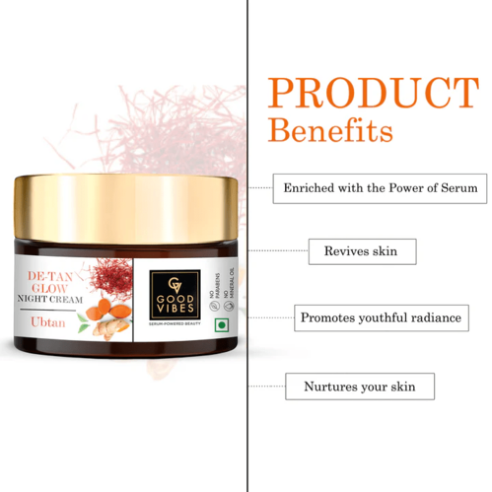 Good Vibes Ubtan Insta Glow Night Cream, 50 g | Brightening Moisturizing Nourishing Face Moisturizer For All Skin Types | With Turmeric, Saffron, Vitamin B3 | No Parabens, Sulphates &\