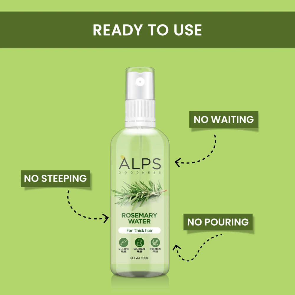 Alps Goodness Rosemary Water | Hair Growth Expert | Rosemary Water For Hair | Hair Sprey for Regrowth 32ML