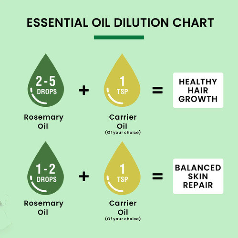 Alps Goodness Rosemary Essential Oil (10 ml), Stimulates Hair Growth & Helps in Skin Toning - For Hair & Skin - Cruelty Free